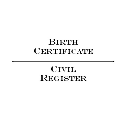 Civil Register - Birth Certificate